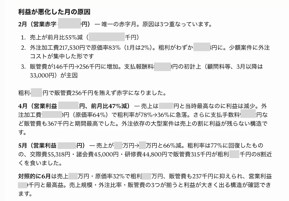 claudeクロードが返した利益悪化の月の原因についての分析画面
