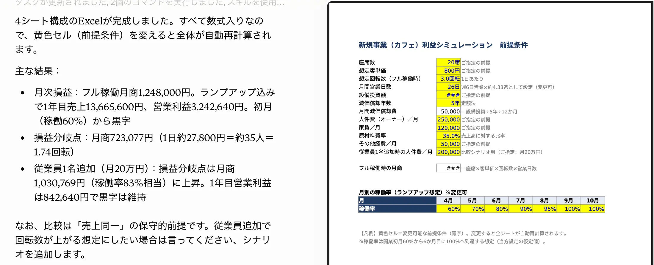 claudeクロードが新規事業のシミュレーションをExcelで作成した画面